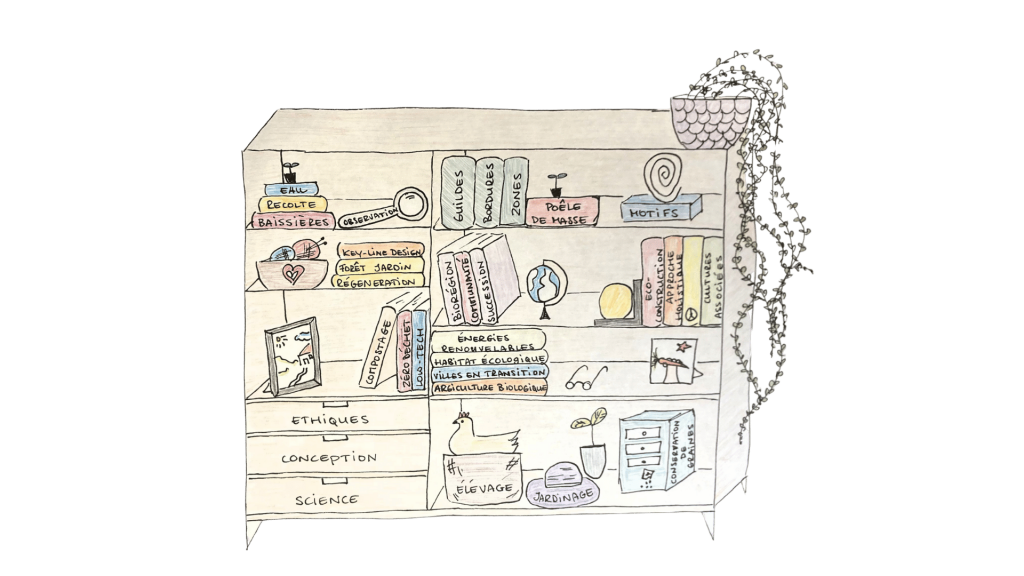 Permaculture bibliothèque